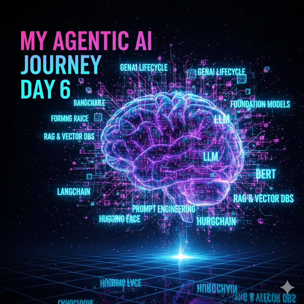 Day 6 – Hugging Face, LangChain, and RAG: Tools Shaping AI Products