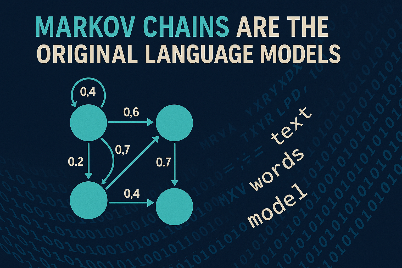 Markov chains are the original language models