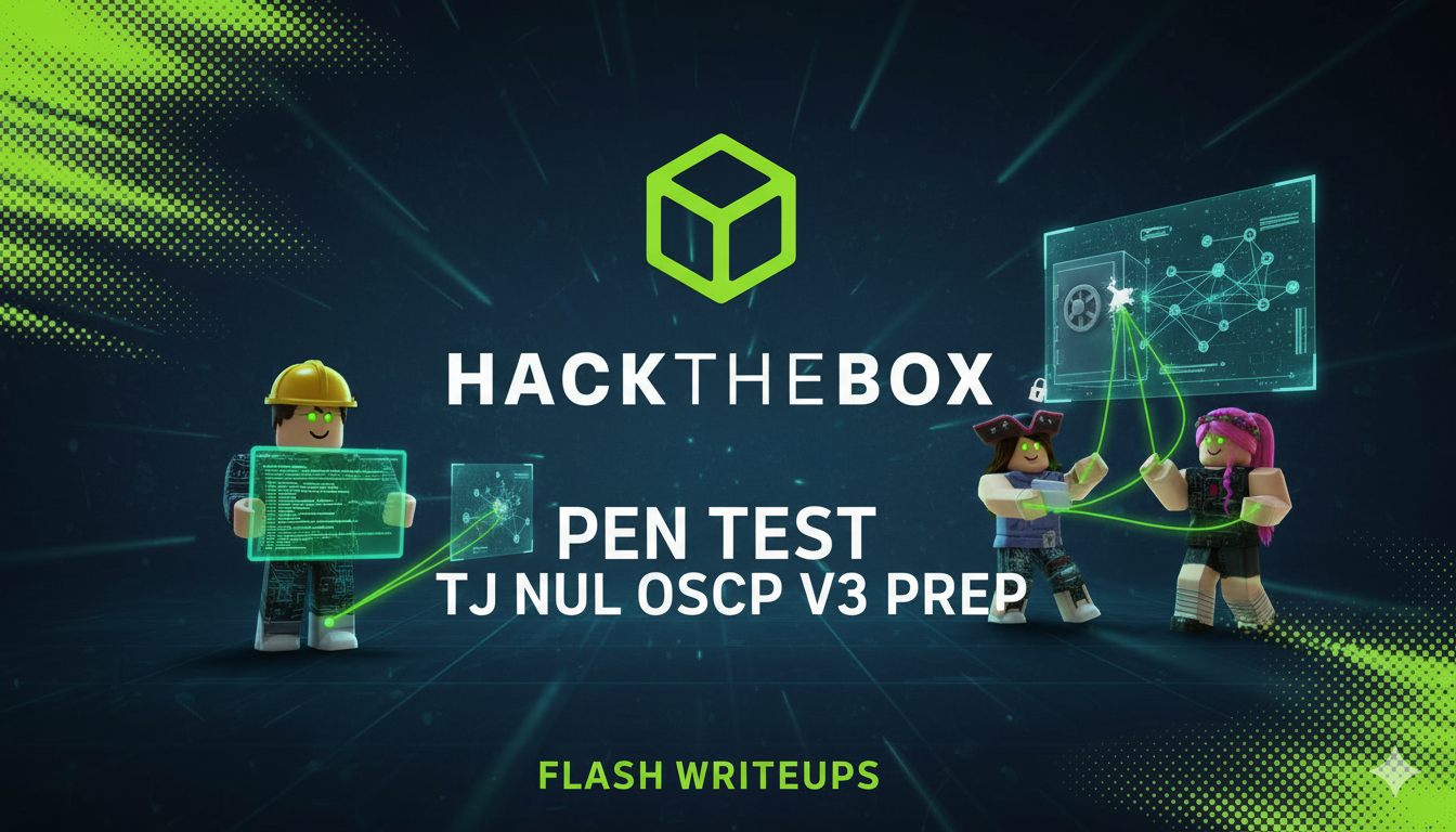 HTB Writeups