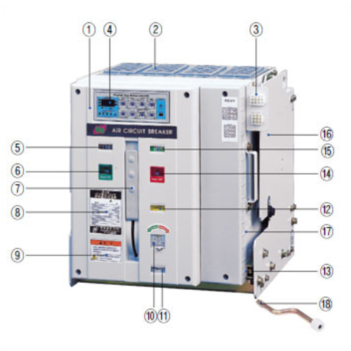 Air Circuit Breaker Market Size, Trends, Growth, and Forecast Analysis 2025-2032