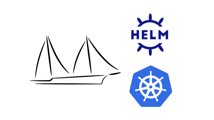 10. Helm Fundamentals