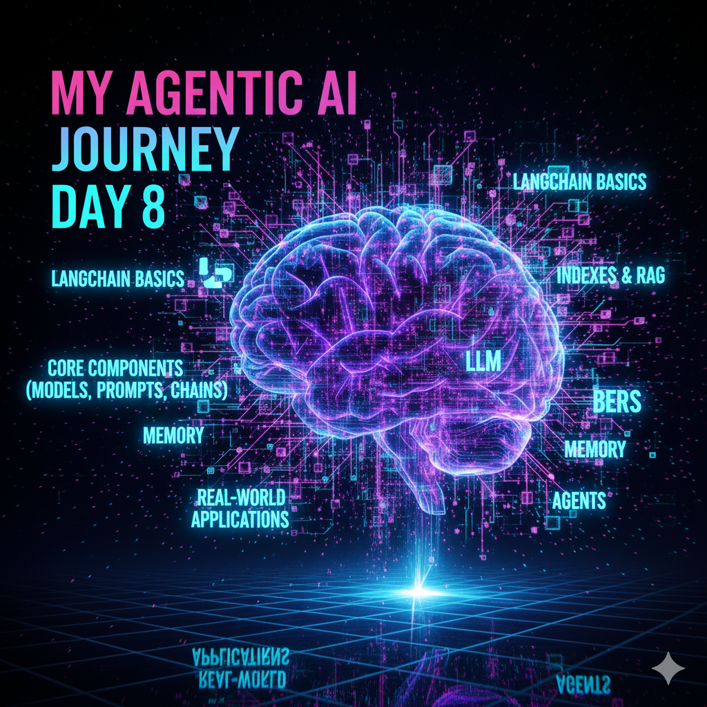 🚀 My Agentic AI Journey – Day 8: Introduction to LangChain & Its Core Components