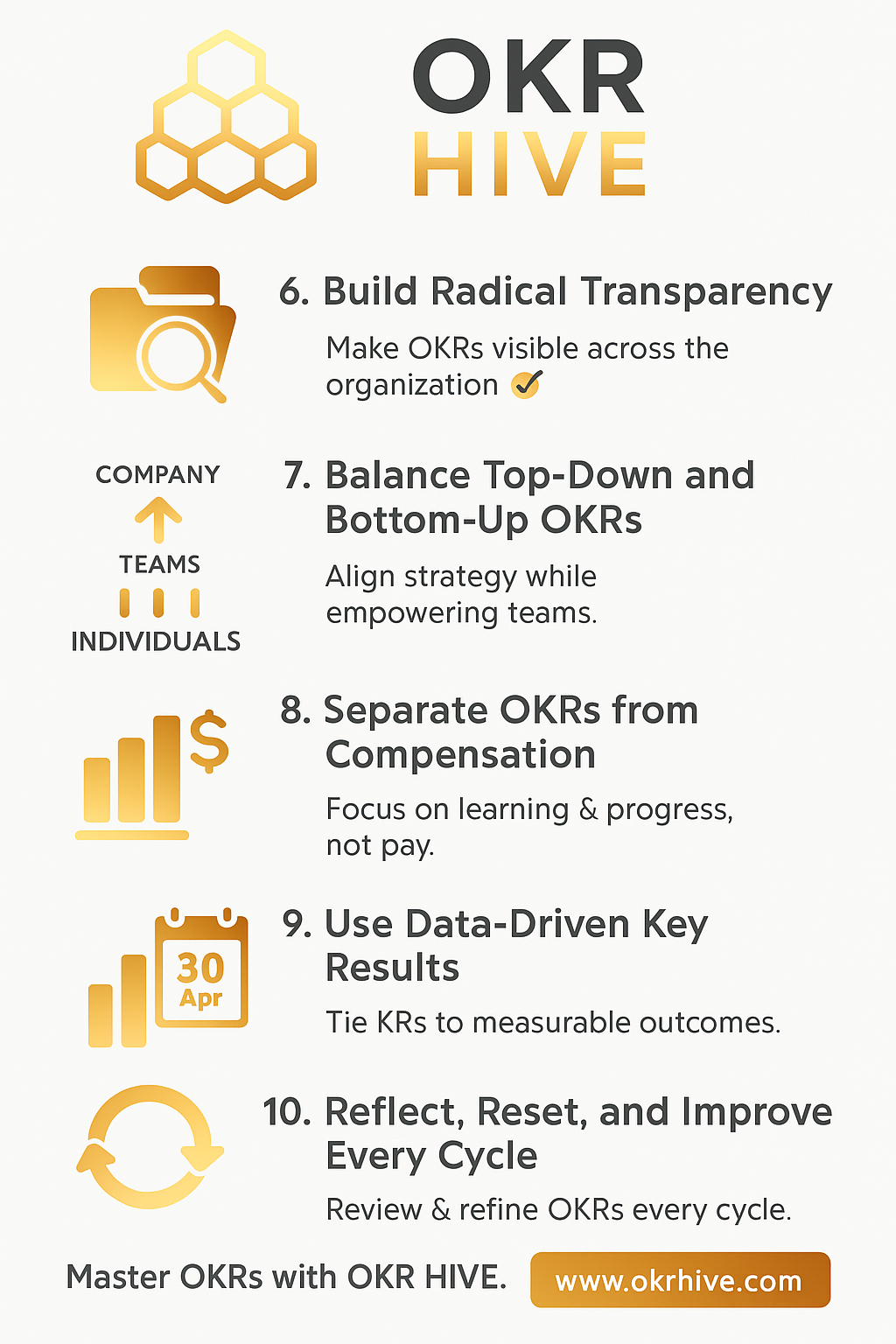 OKR Implementation Hacks