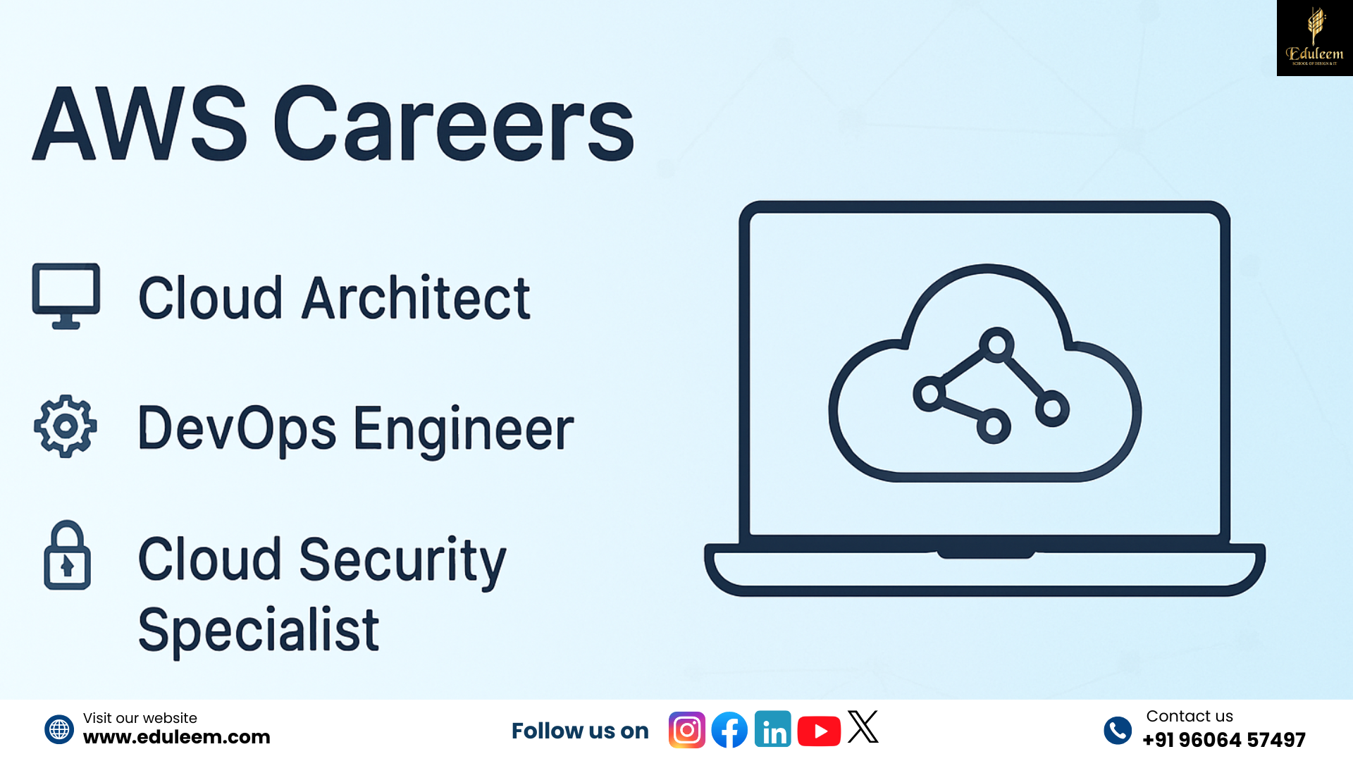 What Jobs Can You Get With AWS Expertise?