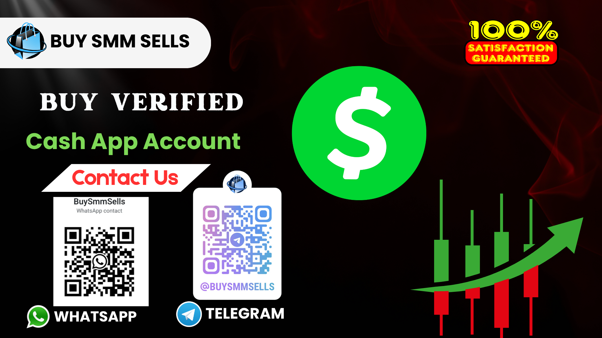 How to Verify Your Cash App Account Legally: Step-by-Step Guide (2026)