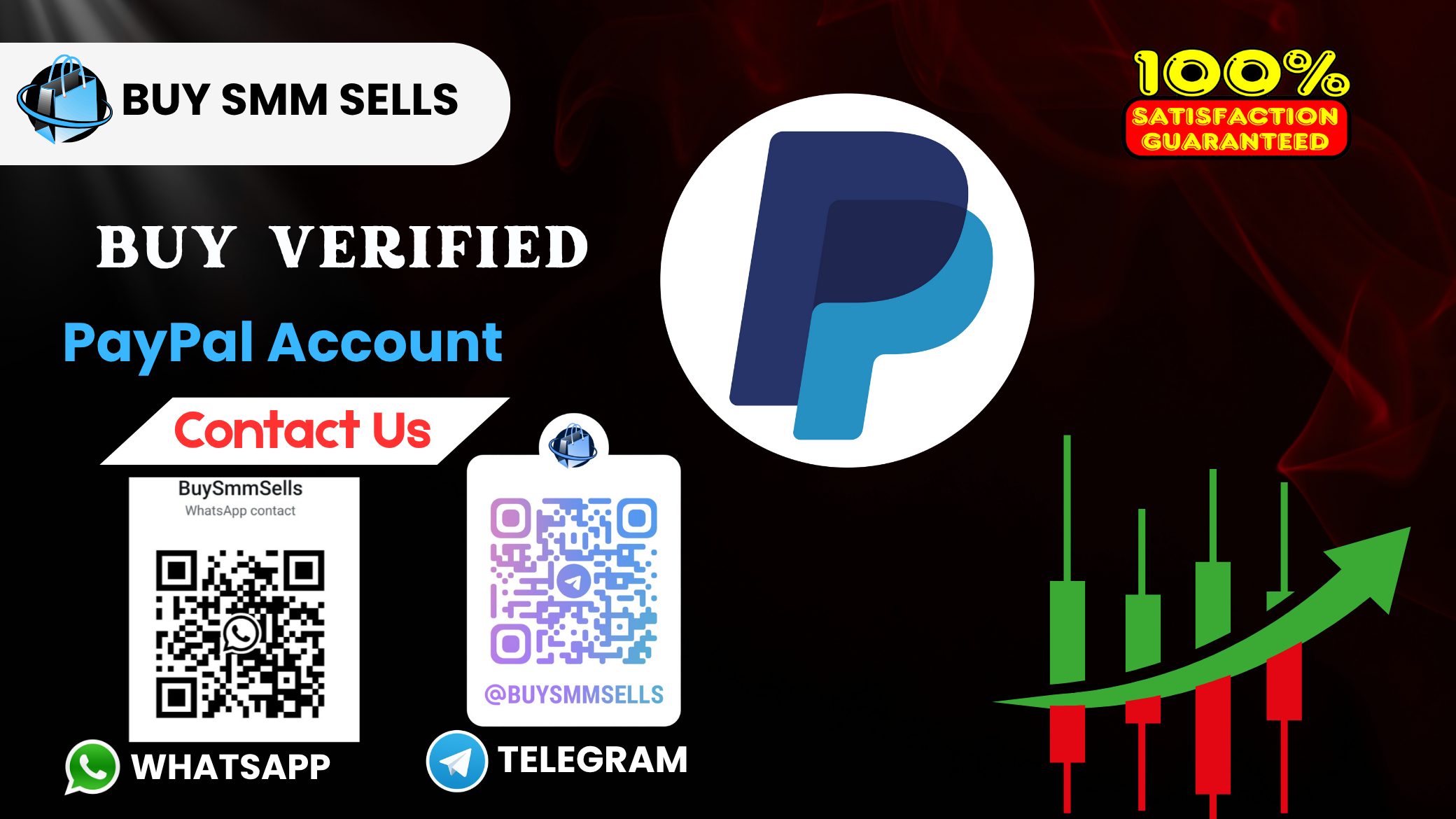 Where to Buy Verified PayPal Accounts Online The Ultimate 2026 Guide