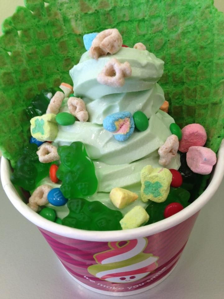 Frozen Yogurt Market in 2025: Assessing Growth Potential, Emerging Opportunities, and Future Industry Prospects