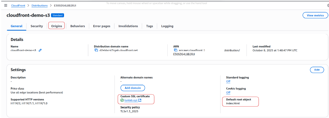 Static Websites using AWS S3 + CloudFront + SSL