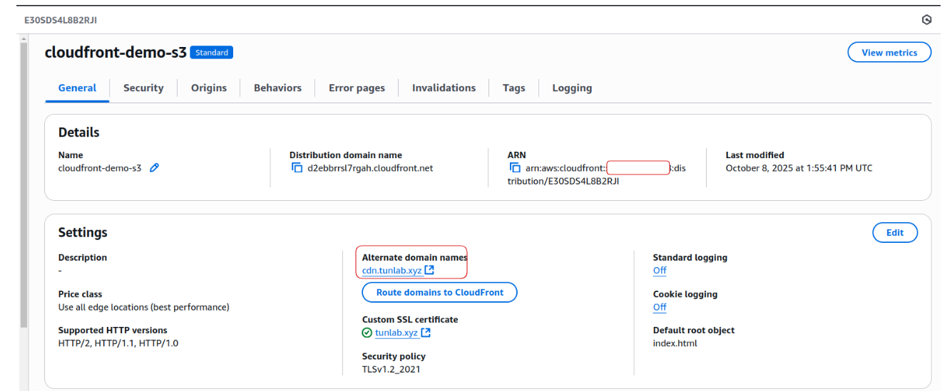 Static Websites using AWS S3 + CloudFront + SSL