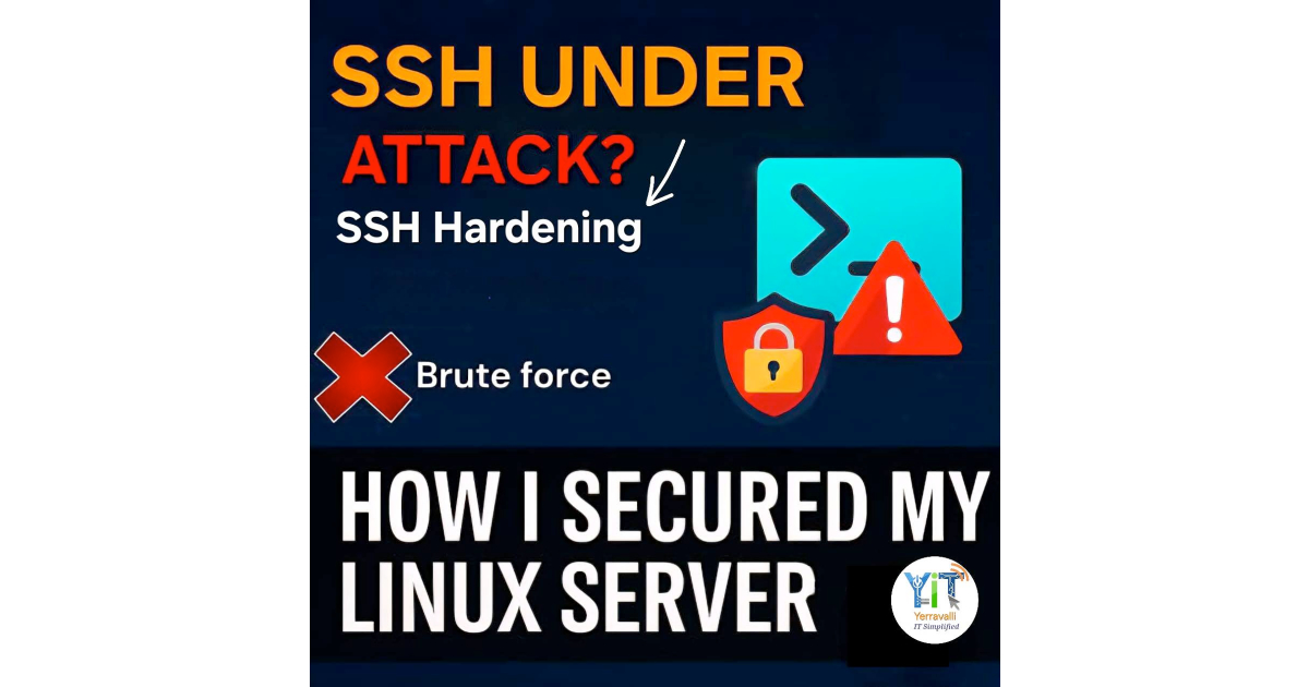 🛡️SSH Brute Force Defense: A Step-by-Step Guide to Hardening Your Linux ...