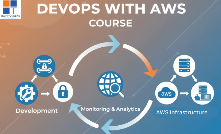 DevOps with AWS in Pune: Why It's the Right Time to Upskill