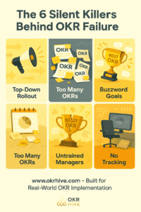 Common OKR Mistakes