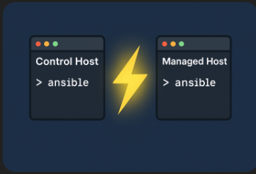🚀 How to Set Up Your First Ansible Control and Managed Node on AWS (Step-by-Step)