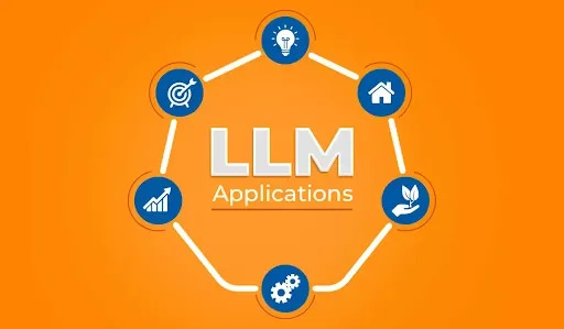 Understanding LLMs in Digital Marketing