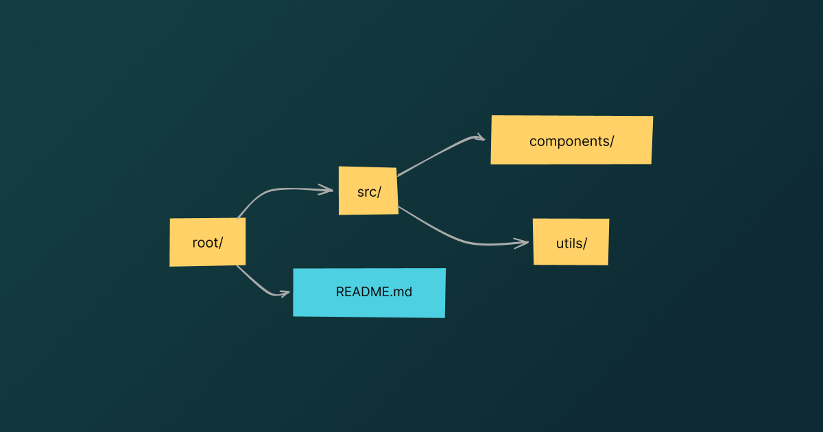 How to View, Customize and Save Tree-Like Directory Structure in Linux