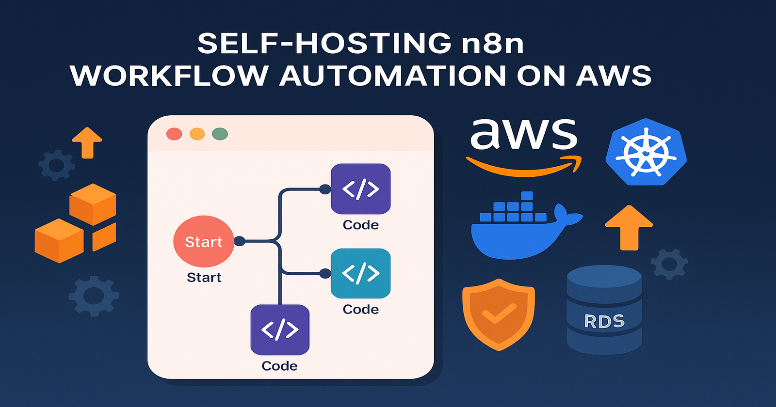 Self-Hosting n8n on AWS: A Comprehensive Guide