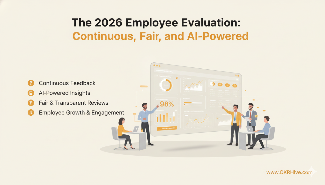 Employee Evaluation