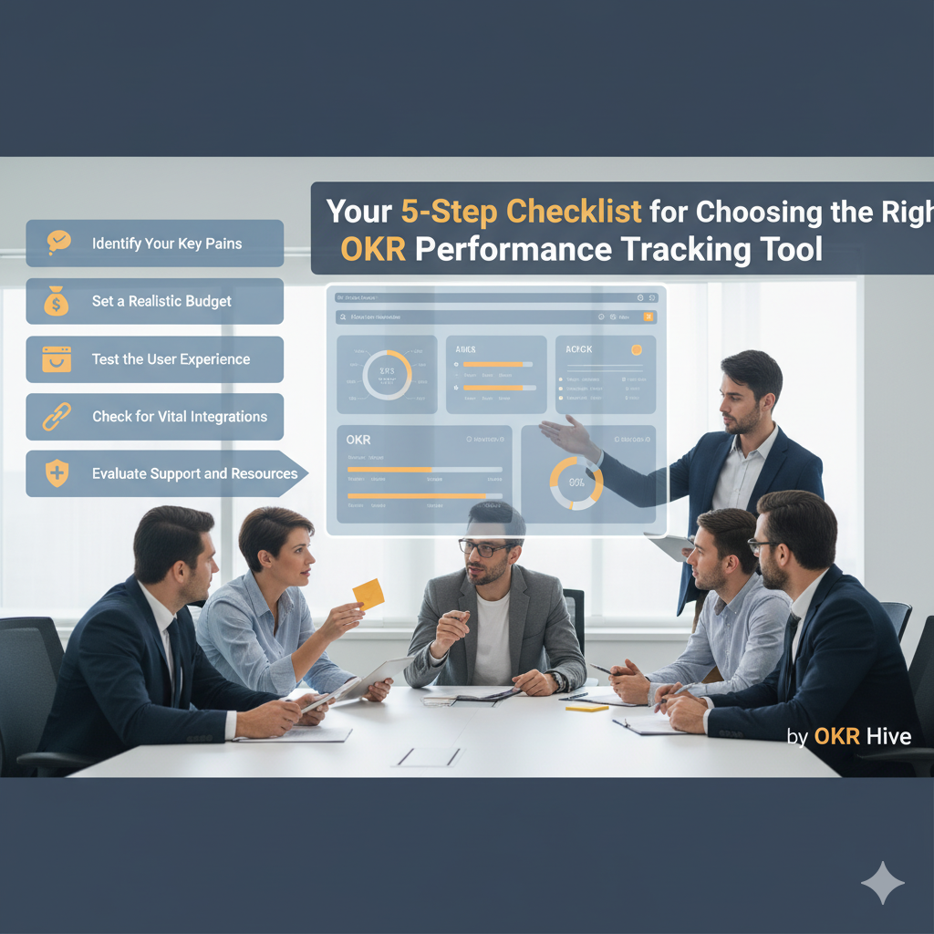 OKR Management Software