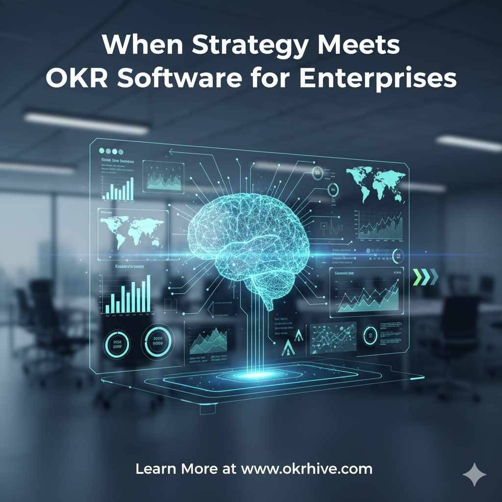 When Strategy Meets OKR Software for Enterprises