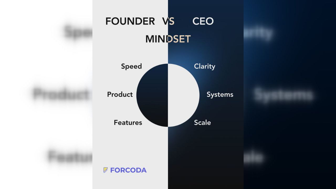 Most startups fail - not because of bad ideas,
but because founders never make the shift.
