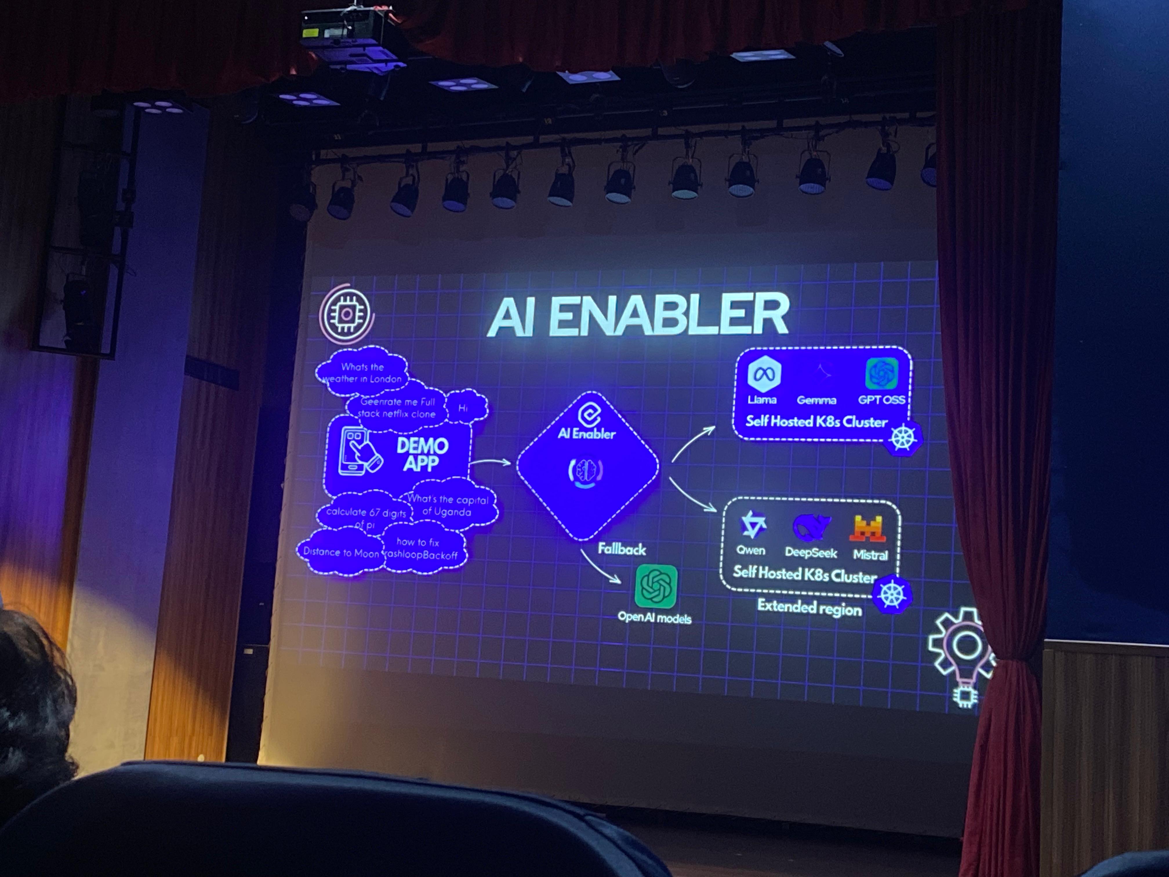 ⚡️ Tech Bengaluru: A Power-Packed Morning of AI, Agents & Optimization
