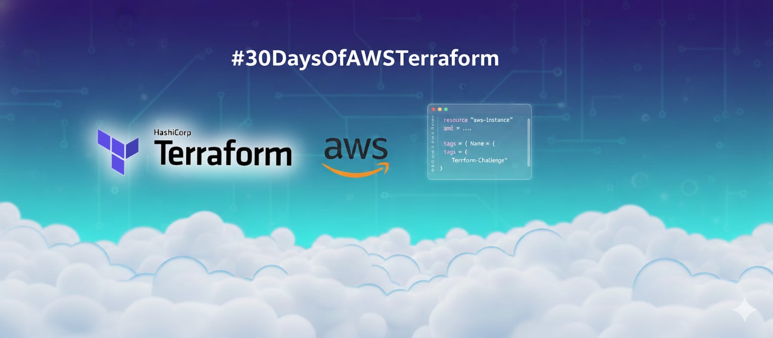 Day 1 —  Understanding Infrastructure as Code   Your First Step Into Terraform