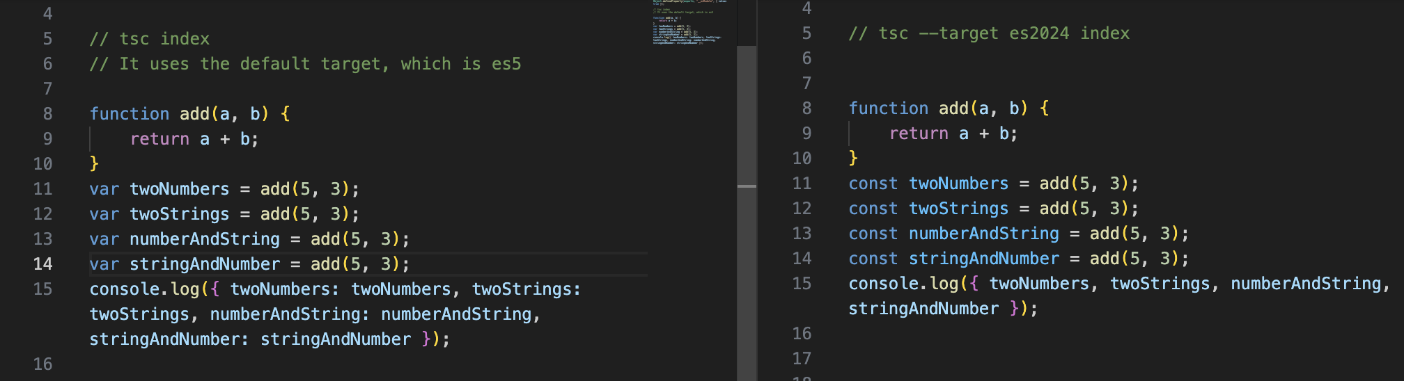 Understanding TypeScript in Node.js