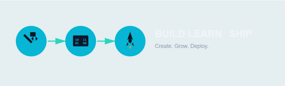 BuildWithMukund