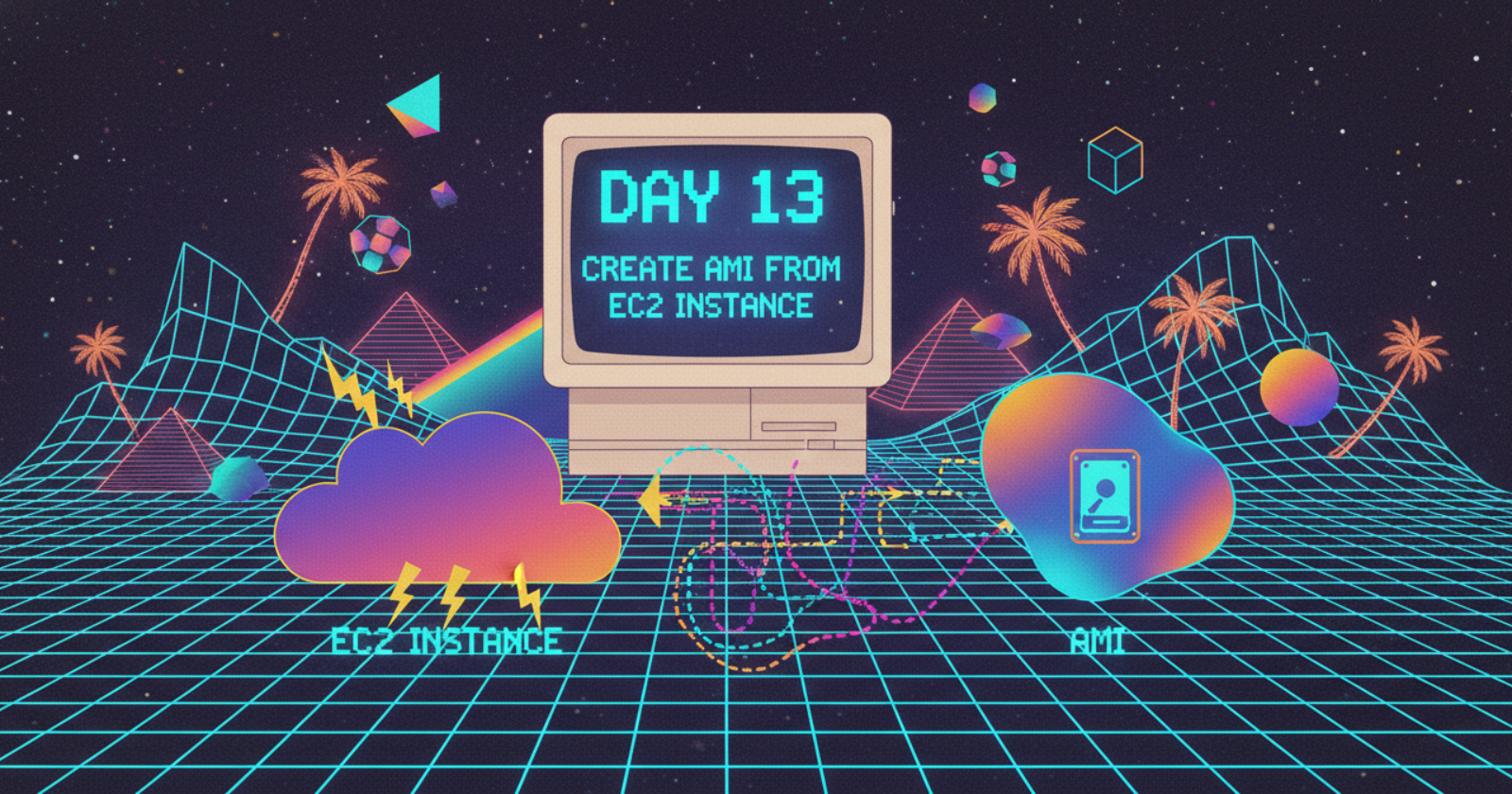 Day 13.Create AMI from EC2 Instance