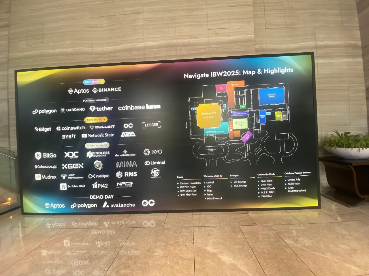 India Blockchain Week (IBW): A Once-in-a-Lifetime Experience for Every Blockchain Enthusiast