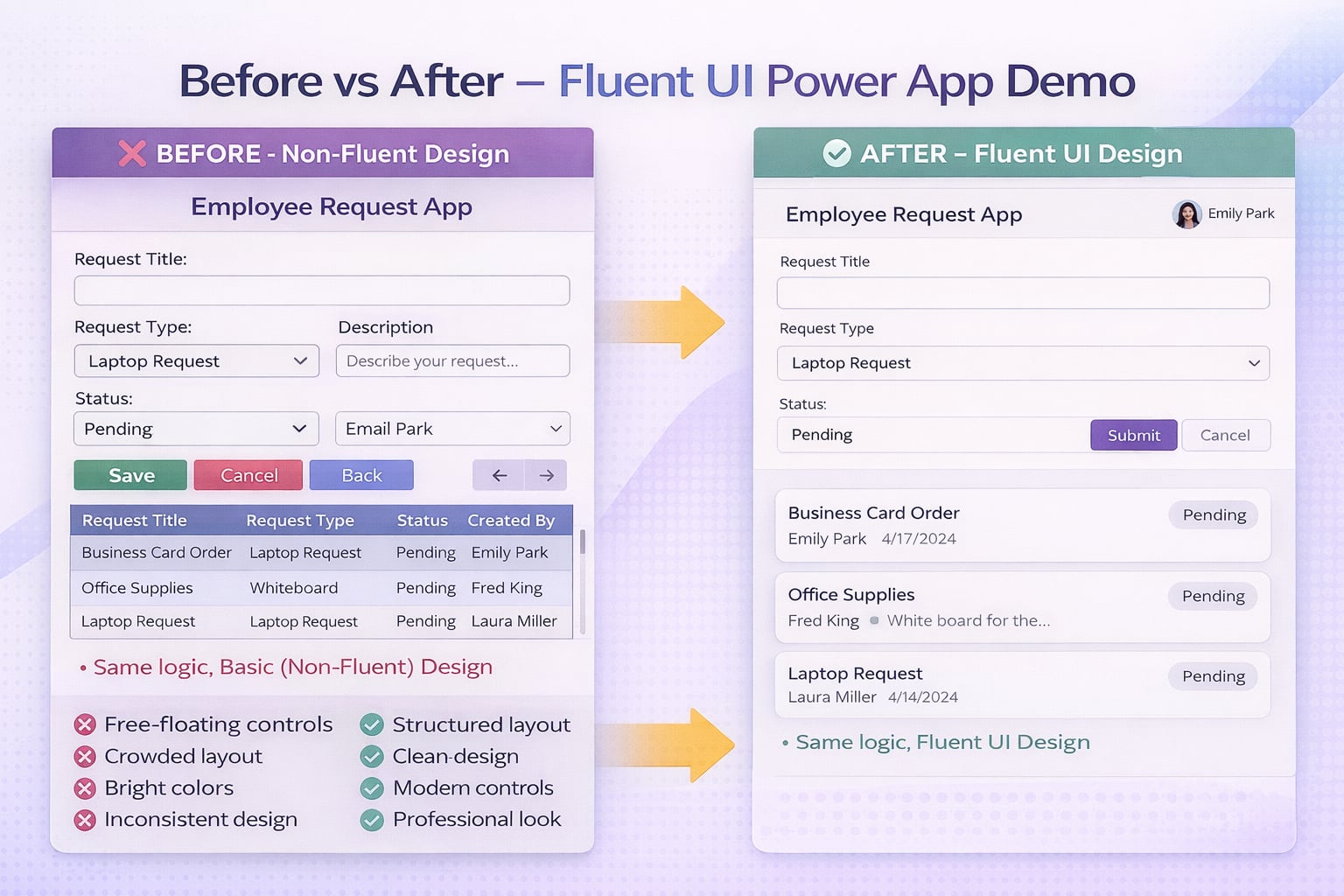 🔁 Before vs After – Fluent UI Power Apps Demo App