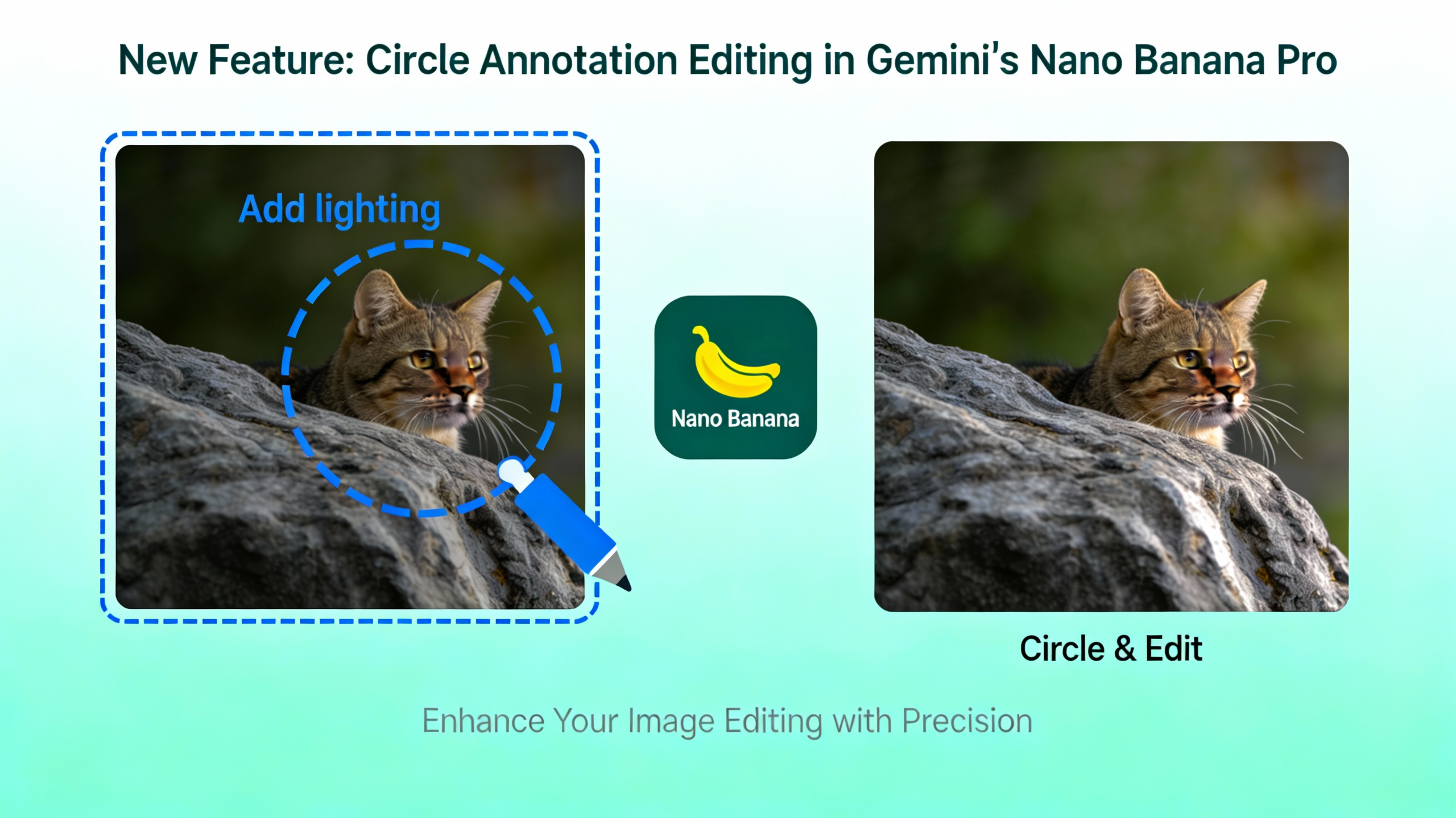 The Evolution of Creative Control: A Deep Dive into Nano Banana Pro's Regional Annotation Feature