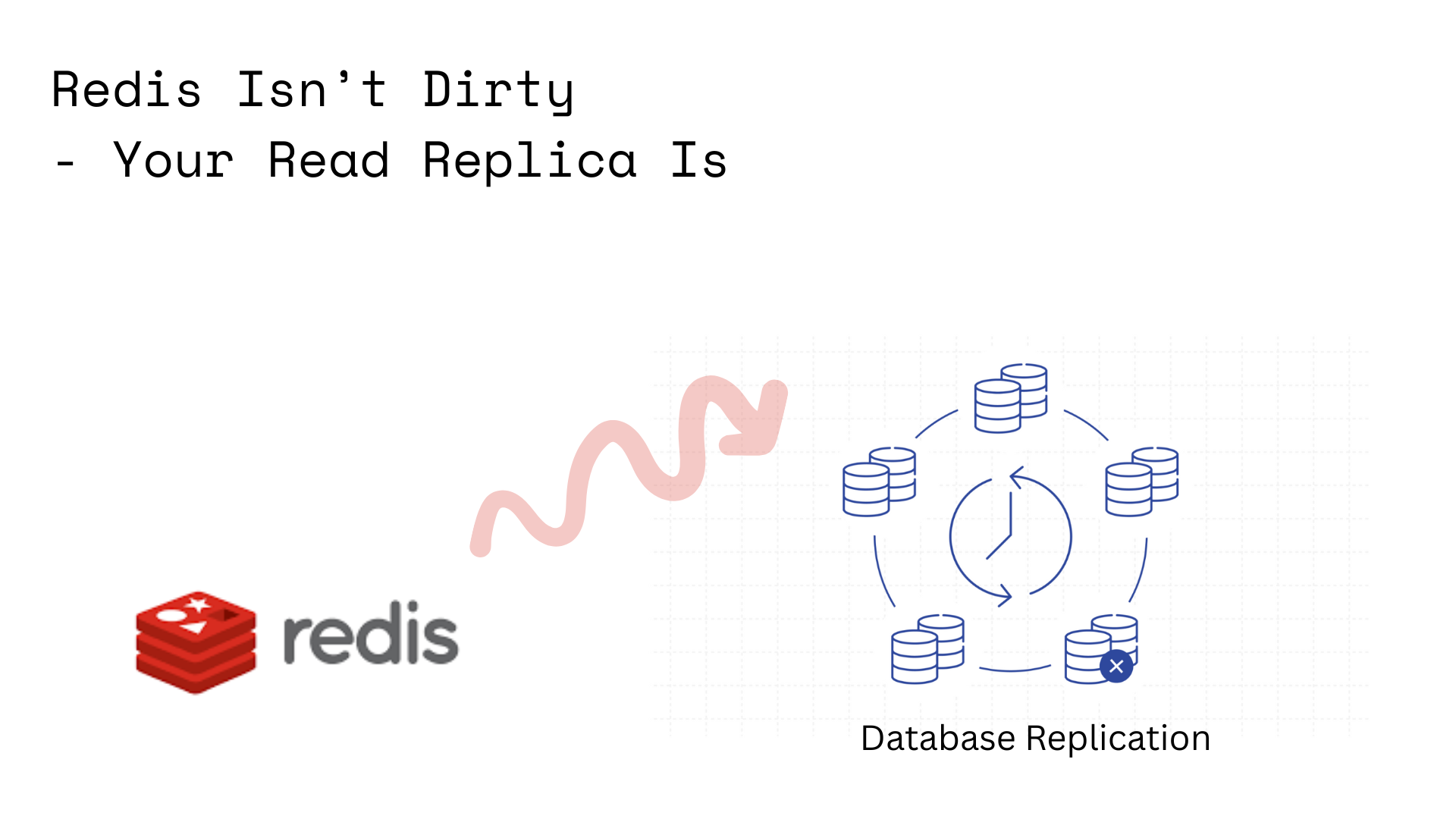 Redis Isn’t Dirty - Your Read Replica Is