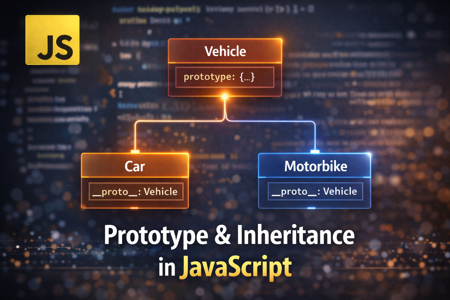Prototype & Inheritance in JavaScript (Explained with Easy Analogies)