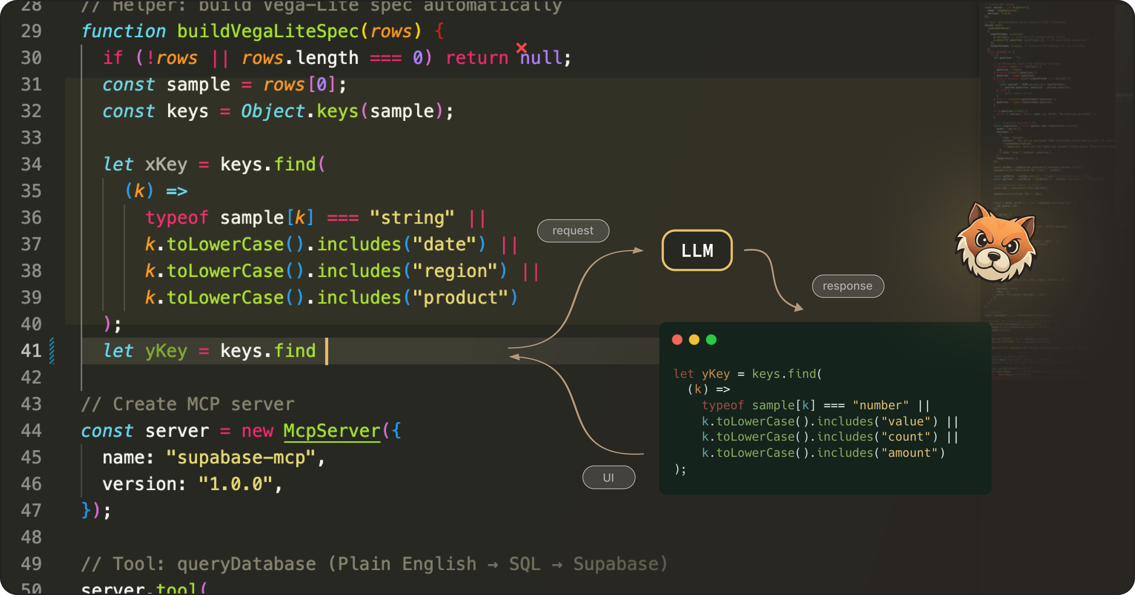 How a code editor decides the right moment to show an LLM-generated code suggestion