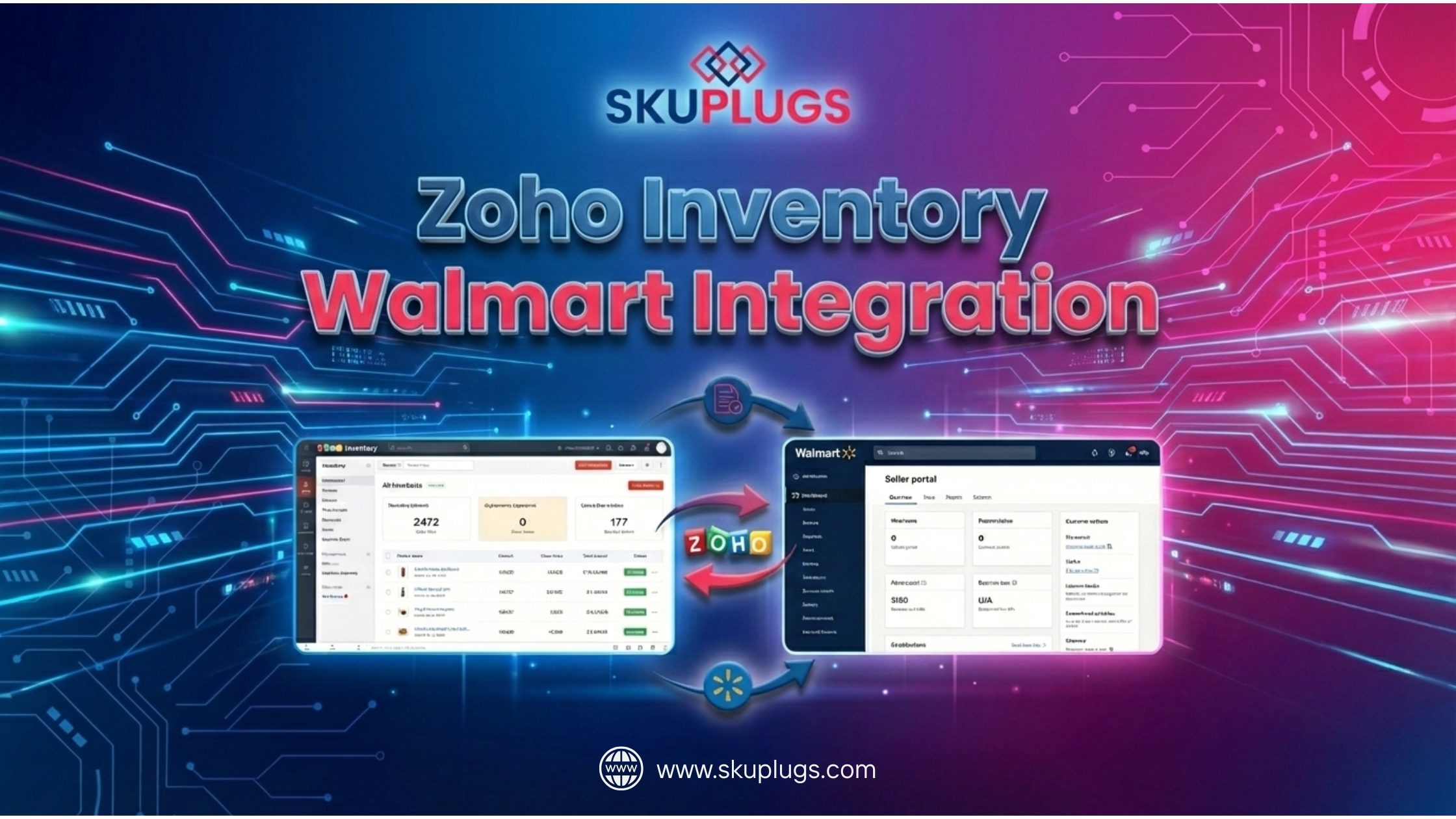 Zoho Inventory Walmart Integration by SKUPlugs