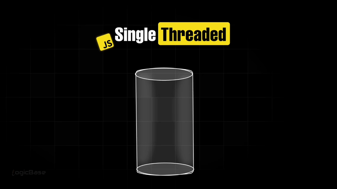 How the Call Stack Works