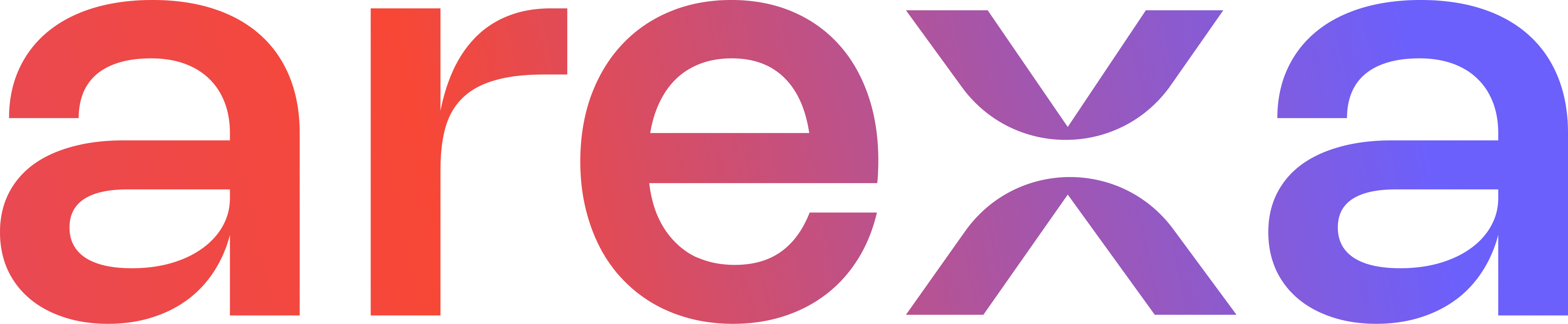 Arexa Blogs