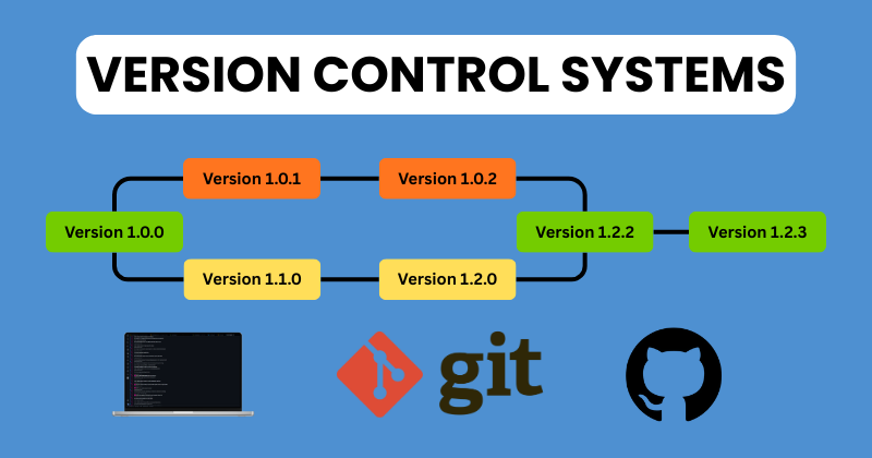 Understanding the Need for Version Control