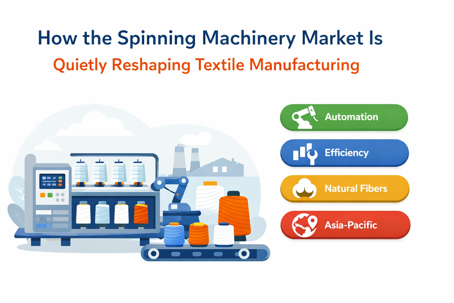 How the Spinning Machinery Market Is Quietly Reshaping Textile Manufacturing