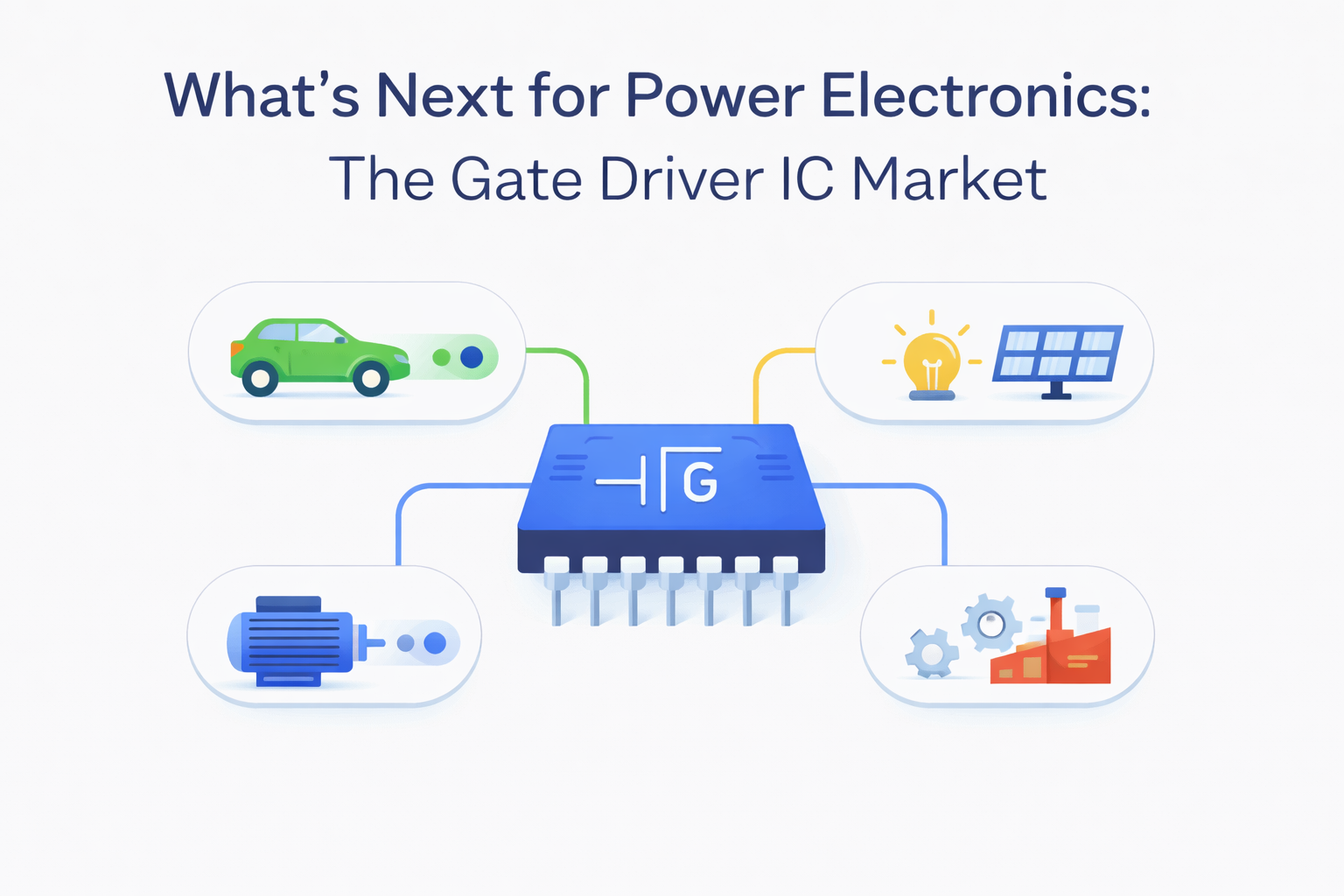 What’s Next for Power Electronics: The Gate Driver IC Market