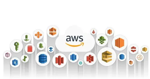 AWS Core Services Every DevOps Engineer Must Know ☁️🛠️