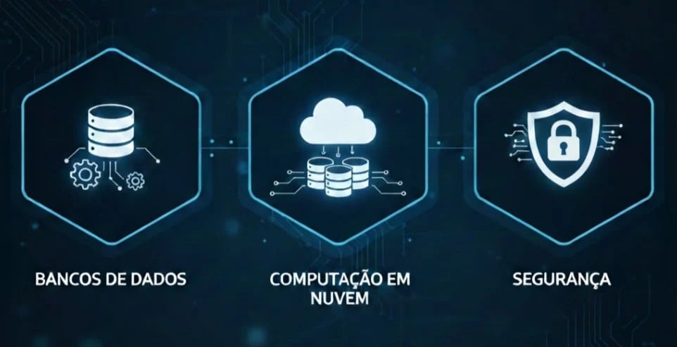 Inteligência e Proteção para o seu Negócio.