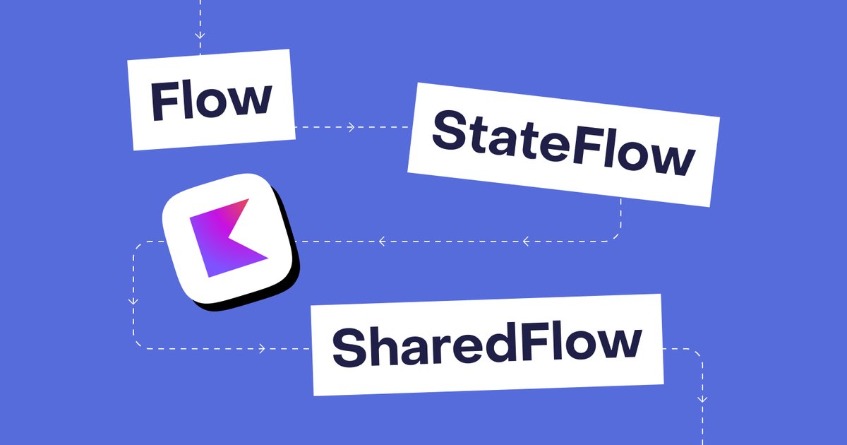 Part 4 of Coroutines Unlocked: Flow & StateFlow - Reactive Data Streams