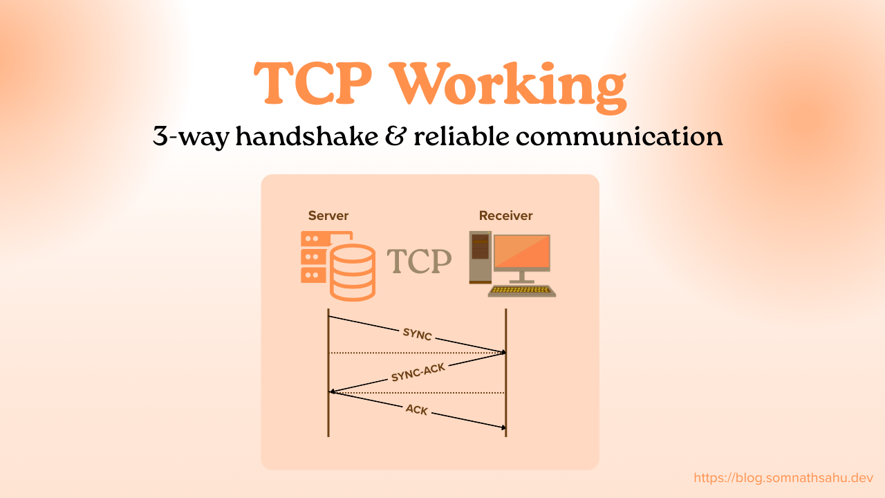 TCP working: 3-way handshake & reliable communication