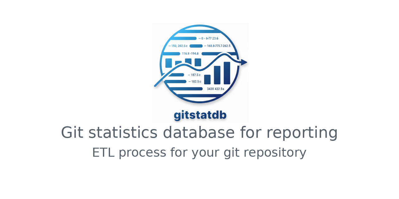 Stop Guessing, Start Measuring Your Git Repository