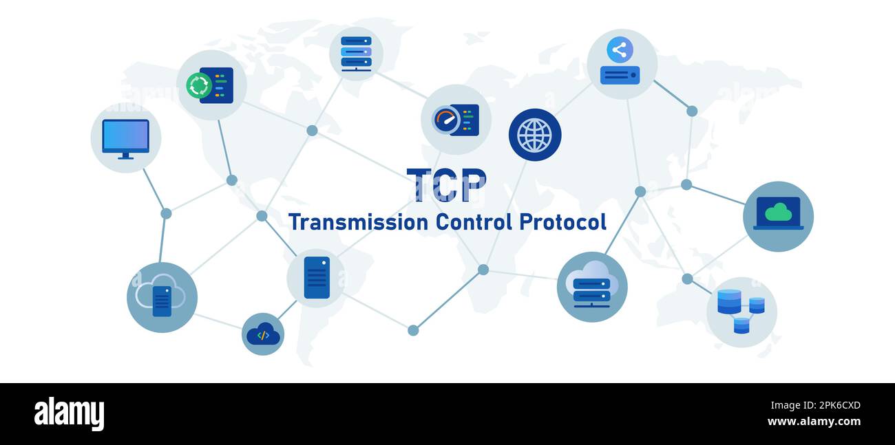 TCP and 3-Way Handshake