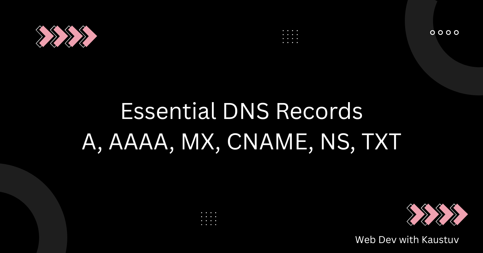 DNS Record Types Explained
