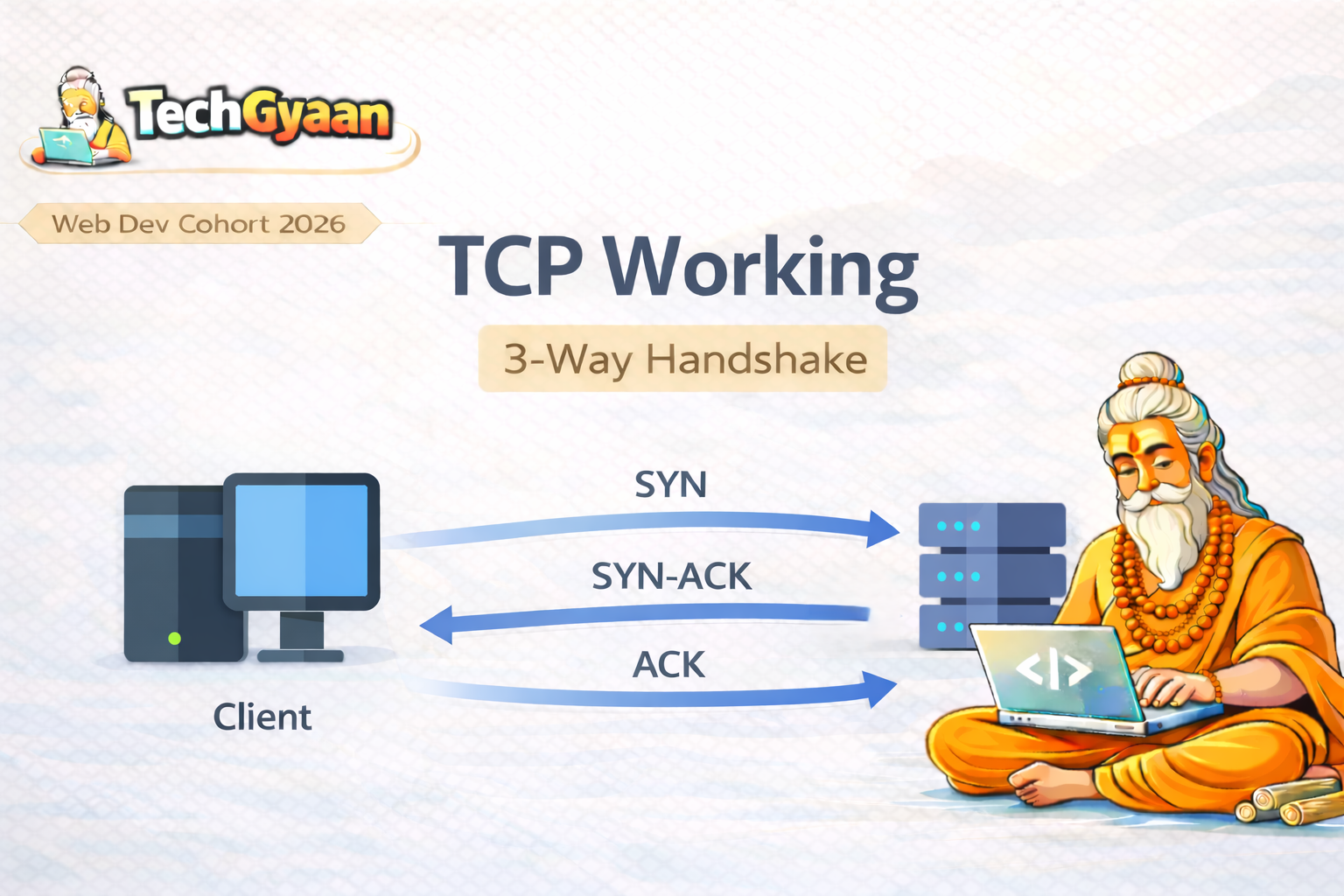 TCP Working: 3-Way Handshake & Reliable Communication