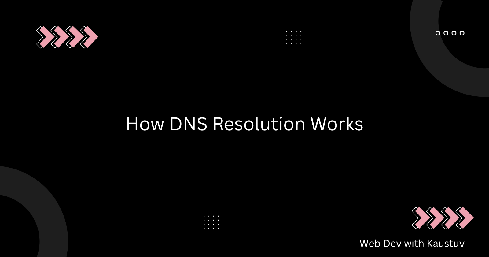 How DNS Resolution Works
